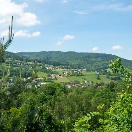 Chalet Targanice *